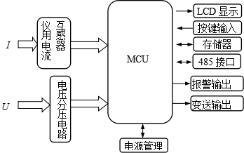 威勝PD1056-1H單相頻率監(jiān)測(cè)儀表原理圖