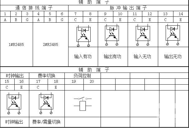 輔助端子接線圖