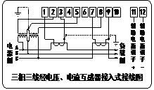 三相三線經(jīng)電壓、電流互感器接入式接線圖