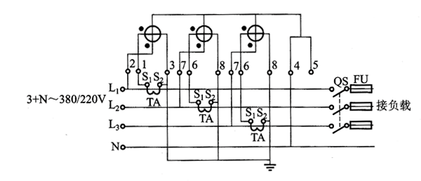  DT型三相四線有功電能表配電流互感器的接線原理圖