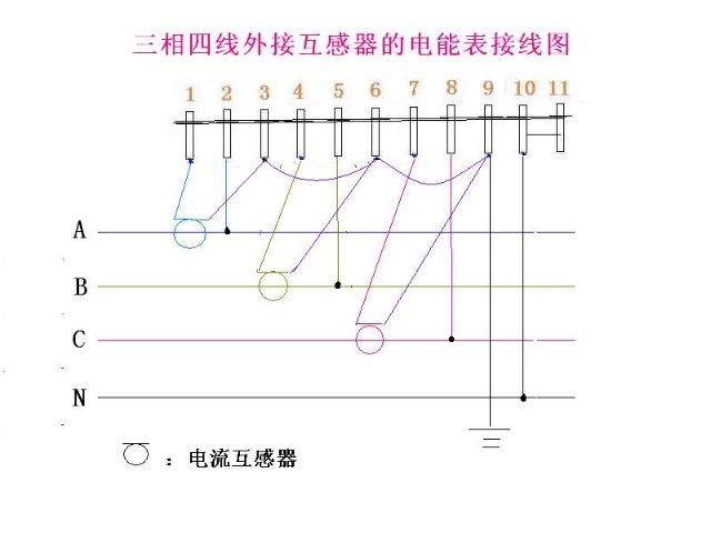 三相四線外接互感器的電能表接線圖