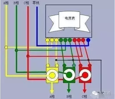 電能表的幾種常見錯誤接線方式介紹