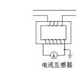 電流互感器是什么？有什么作用？