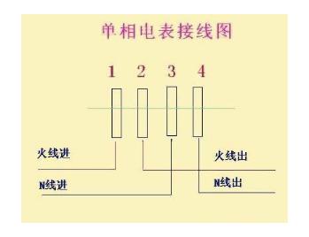 關(guān)于單相電能表接線常見疑問解答