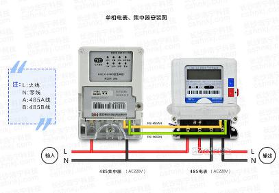 威勝電表DDZY102-Z單相載波電表、威勝單相電子式電表與威勝集中器接線時(shí)有哪些不同？