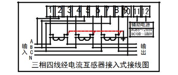 杭州炬華DTSD1296三相四線多功能電能表加了互感器怎么接線？