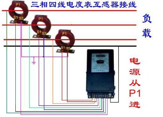 三相四線電表接線圖