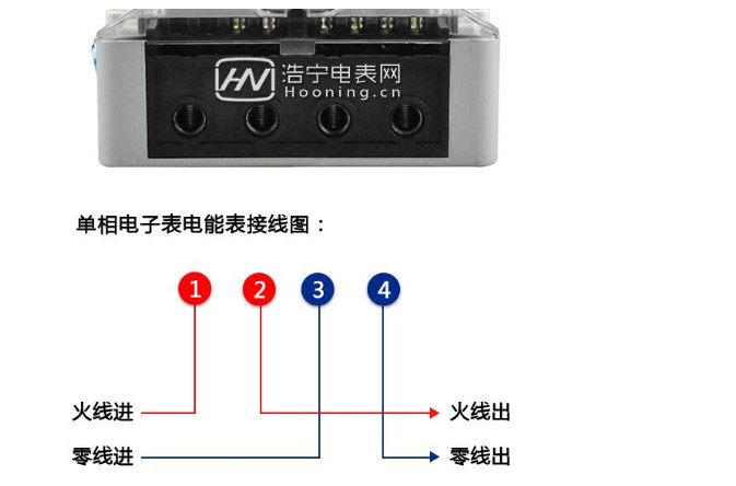 家用電表接線圖