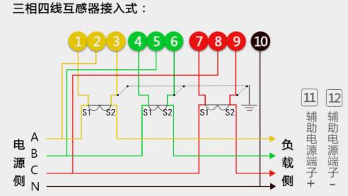 電子式三相四線電表接線圖