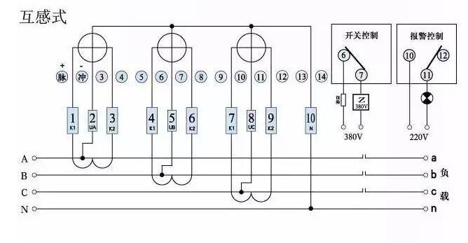 三相電表接線圖帶電流互感器