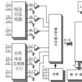 預付費電表控制原理