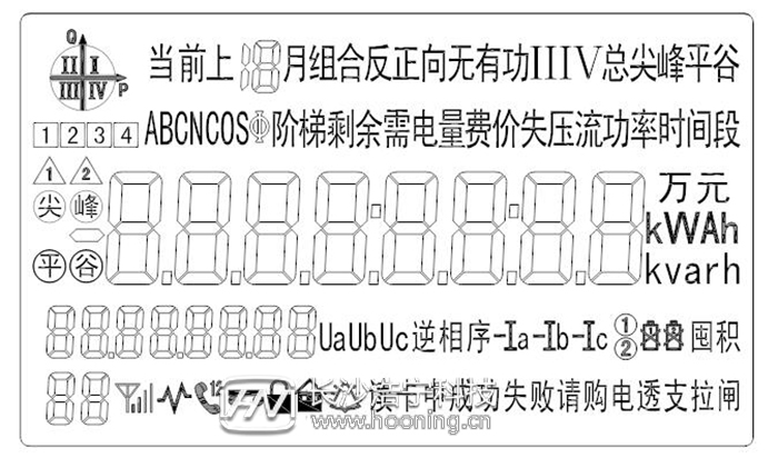 威勝dtsy341電表費(fèi)用顯示