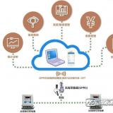 威勝電表抄表軟件