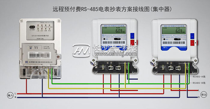 485遠(yuǎn)傳電表